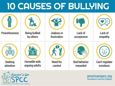 What Bullying Can Cause